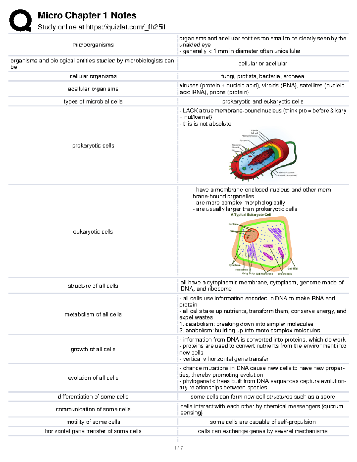 Micro Chapter 1 Notes Study online at quizlet/_fh25if