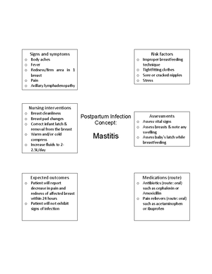 Chapter 11 Test Bank Answers For Exam - Chapter 11- Maternal Adaptation ...