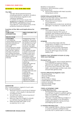 Funda RLE 09 SAS - STUDENT ACTIVITY SHEET Fundamentals of Nursing ...