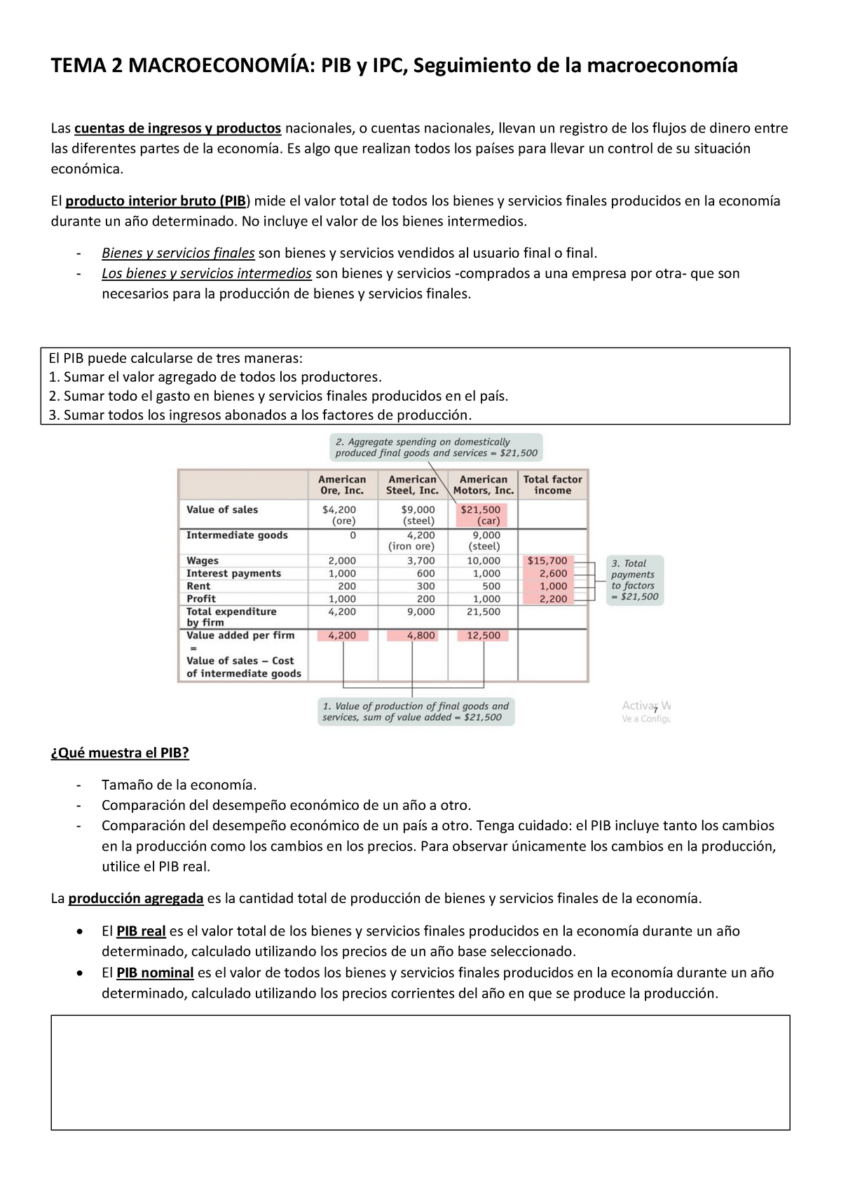 TEMA 2 Macroeconomía: PIB Y IPC, Seguimiento De La Macroeconomía - TEMA ...