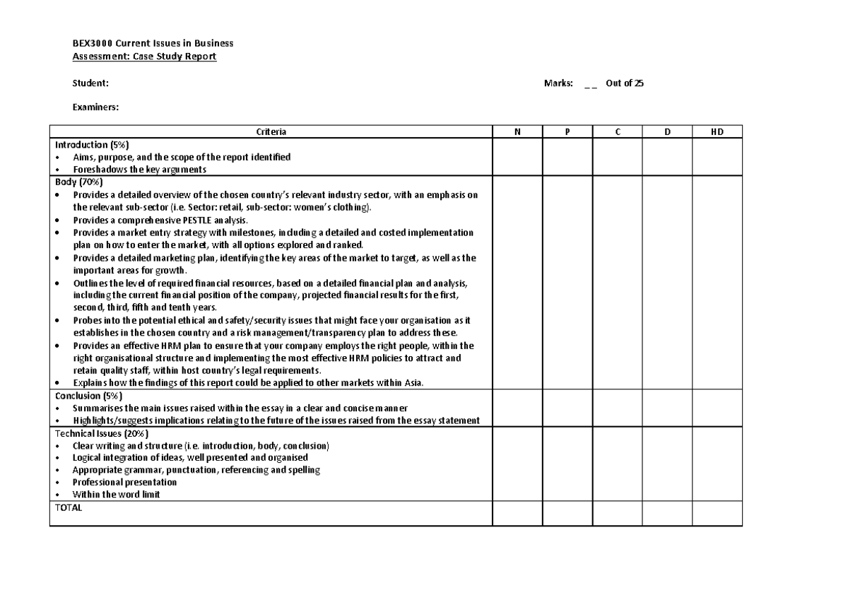 BEX3000 Case Study Report and Presentation Rubric的副本 - BEX3000 Current ...