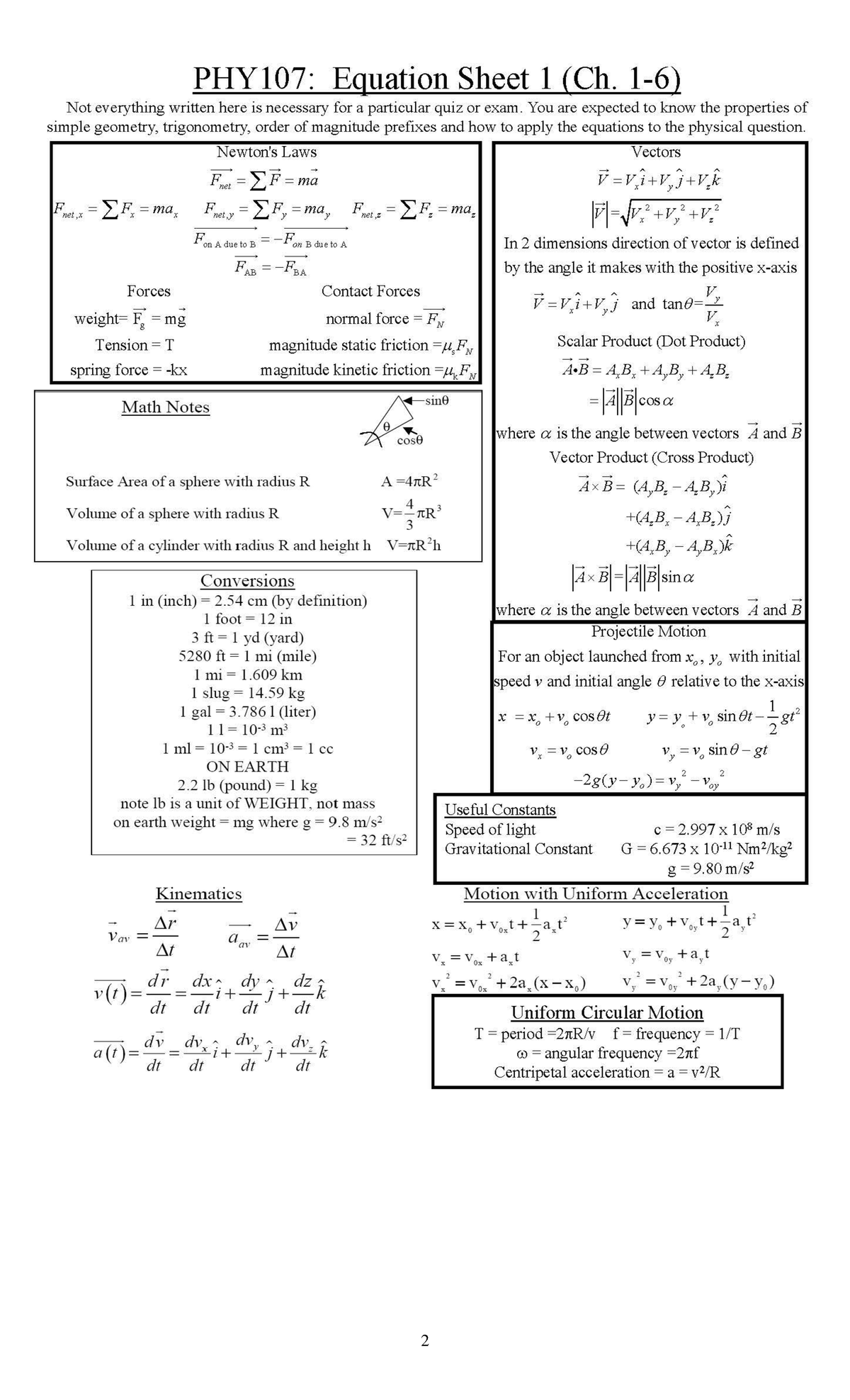 Equation sheets sample - PHY107: Equation Sheet 1 (Ch. Not everything ...