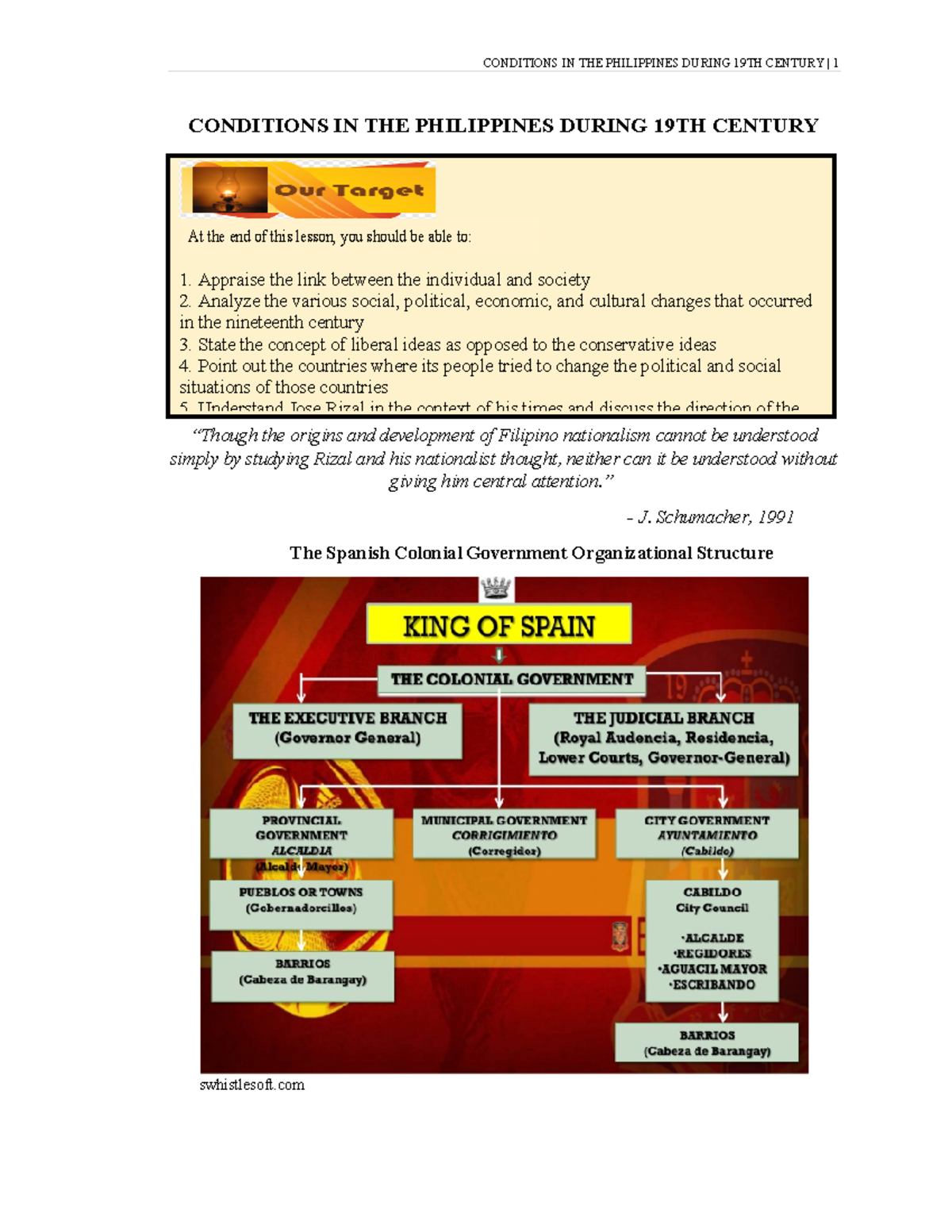 Module 2 Conditions In The Philippines During 19th Century Conditions In The Philippines 4543