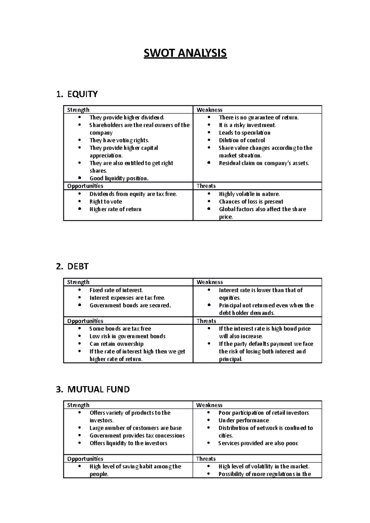 assignment on swot analysis