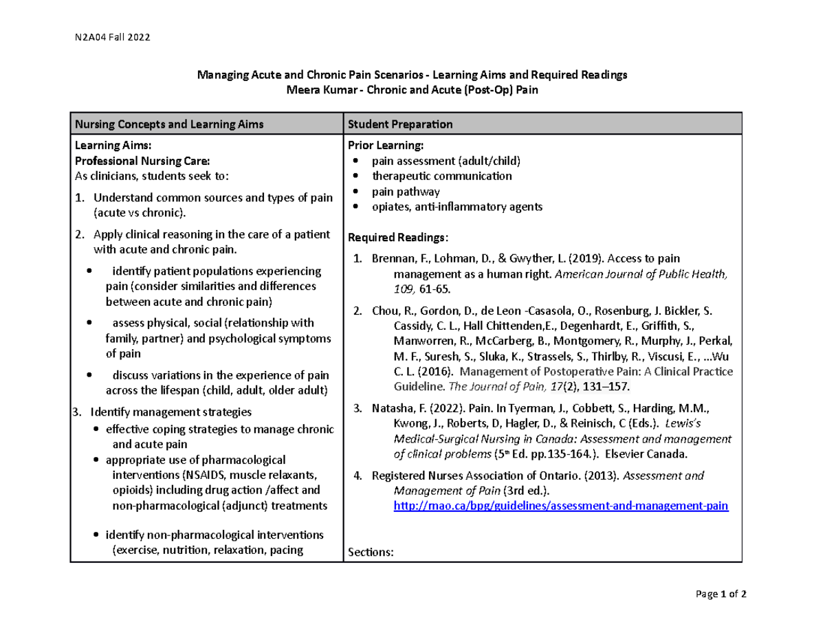 N2A04 Pain Learning Aims And Required Readings F2022 N2A04 Fall 2022 n2a04-pain-learning-aims-and-required-readings-f2022-n2a04-fall-2022