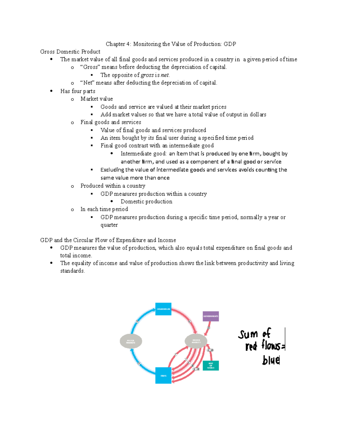 Chapter 4 Econ Notes - Chapter 4: Monitoring the Value of Production ...