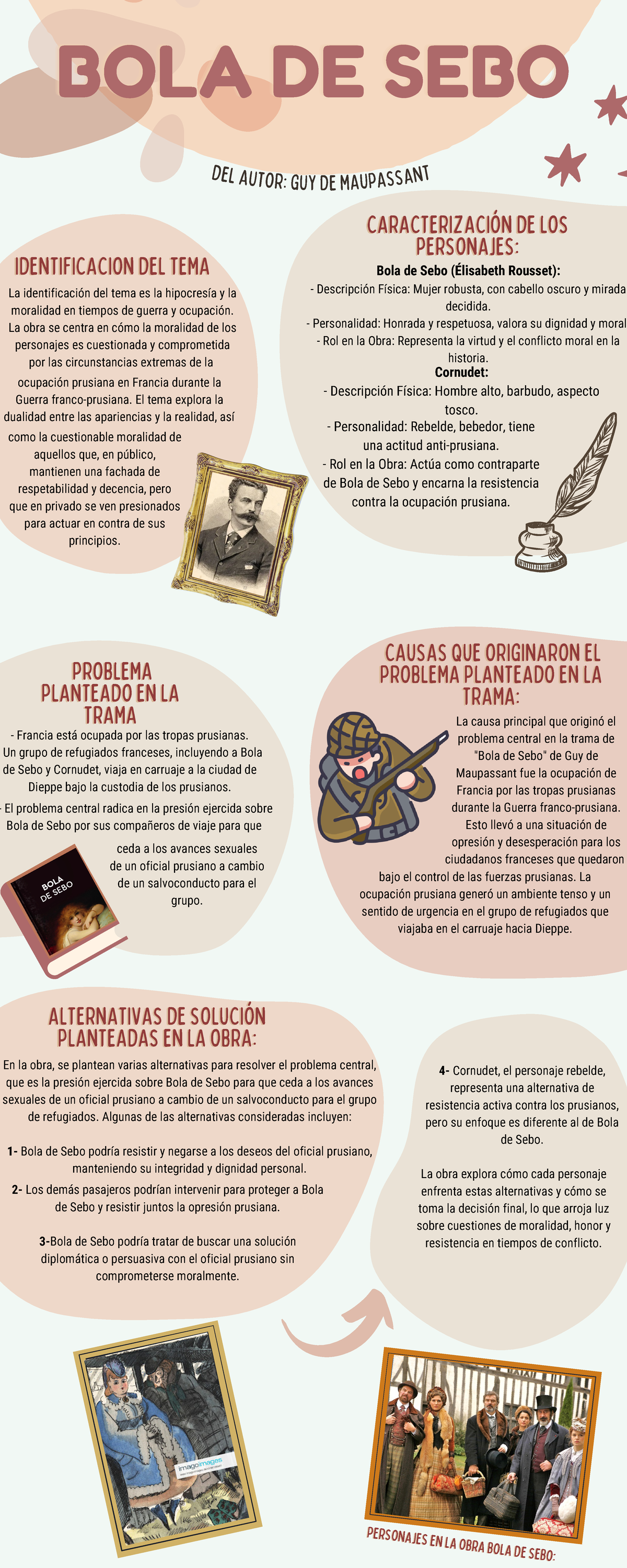 Infografia evolucion humana ilustrado colores neutrales - Bola de Sebo ...