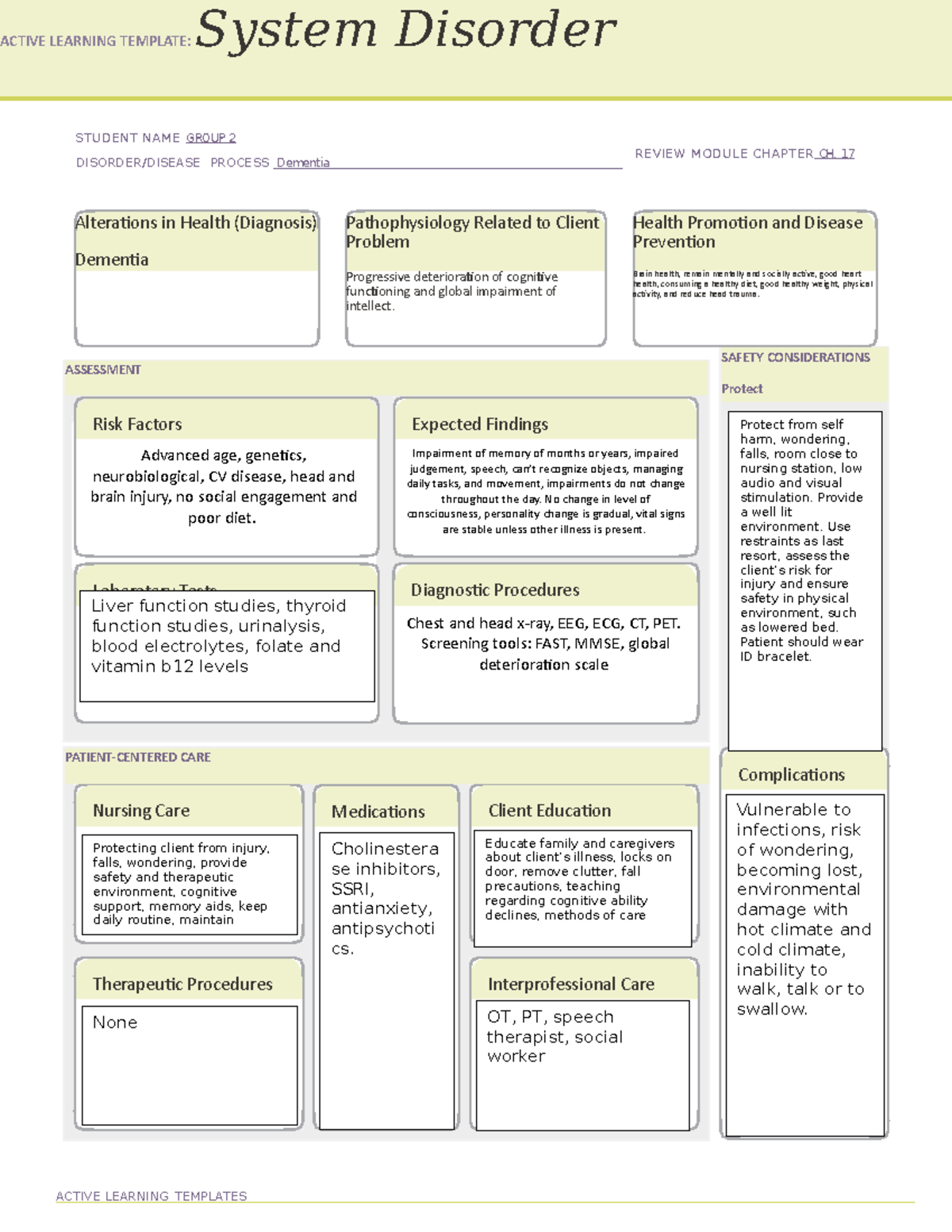 ATI System Disorder Dementia ACTIVE LEARNING TEMPLATE System 