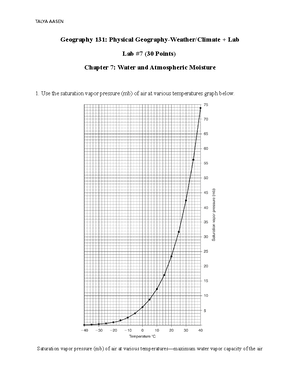 The Cuba review. A chart is brought to your desk each morning. This chart  is a written record—a graphic story—of the temperature maintained  throughout the previous day in any sugar process.