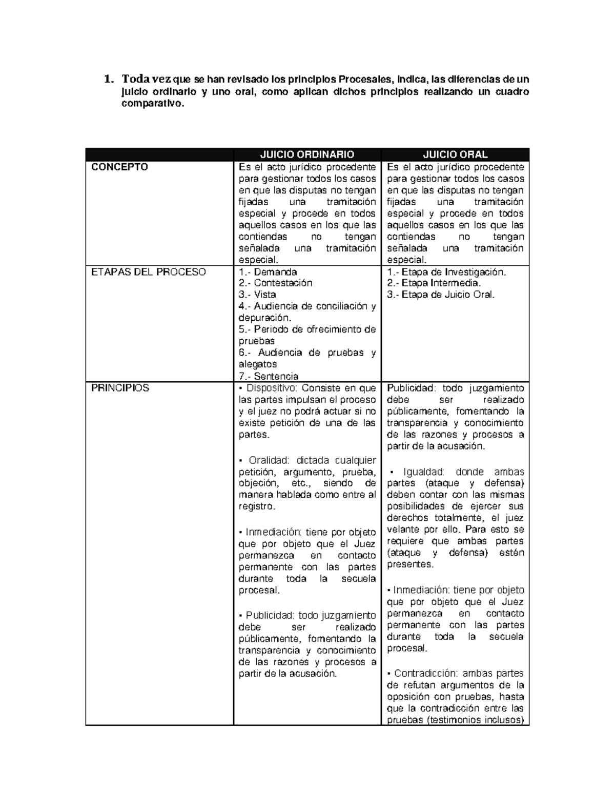 FORO 1 Juicios Orales Civiles Y Mercantiles - 1. Toda Vez Que Se Han ...