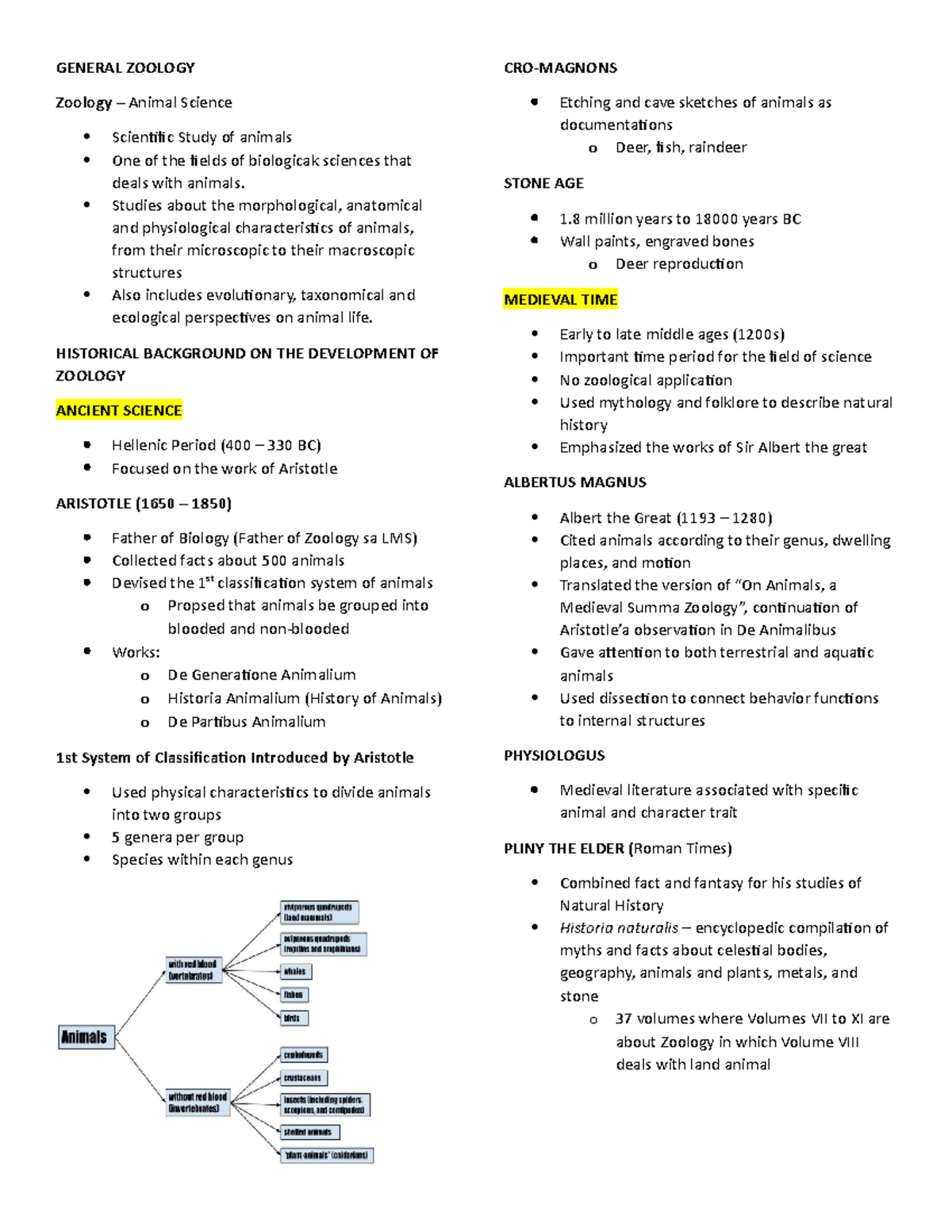 Module 1 History of Zoology GENERAL ZOOLOGY Zoology Animal