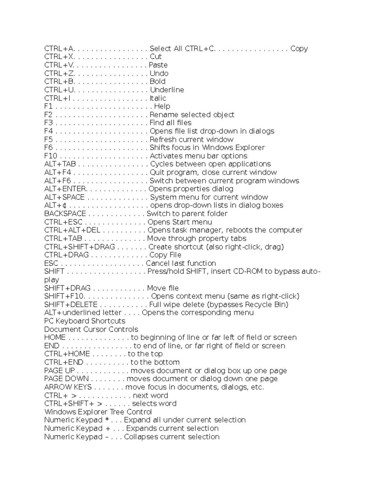 Shortcut keys - lecture - CTRL+A................. Select All CTRL+C ...