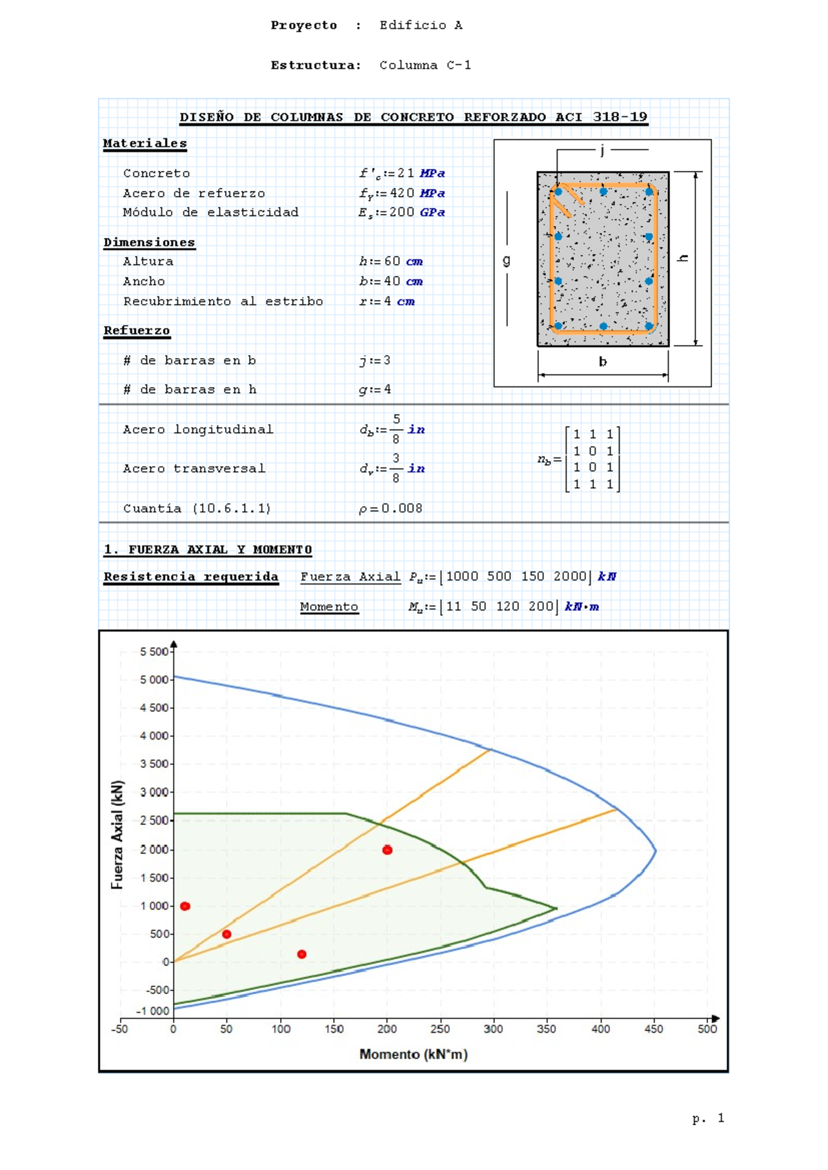 Diseño de columna rectangular de concreto reforzadoo - Proyecto ...