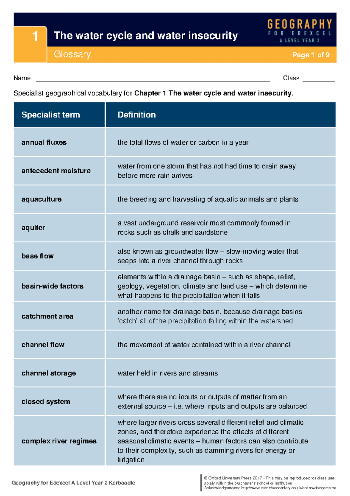 Glossary Sheet - Info - Geography for Edexcel A Level Year 2 Kerboodle ...