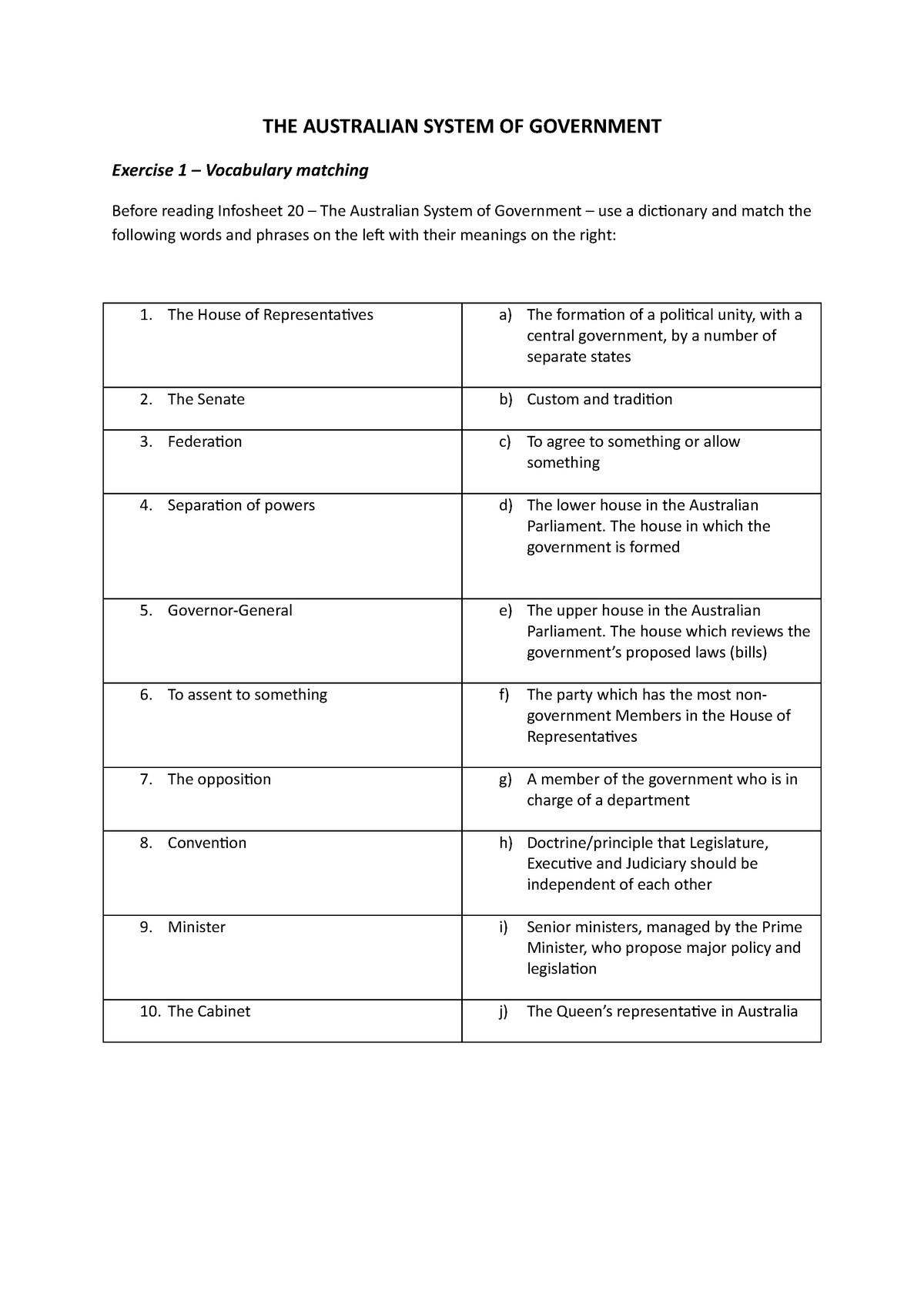 The Australian System Of Government Questions The Australian System Of Government Exercise 1 3715