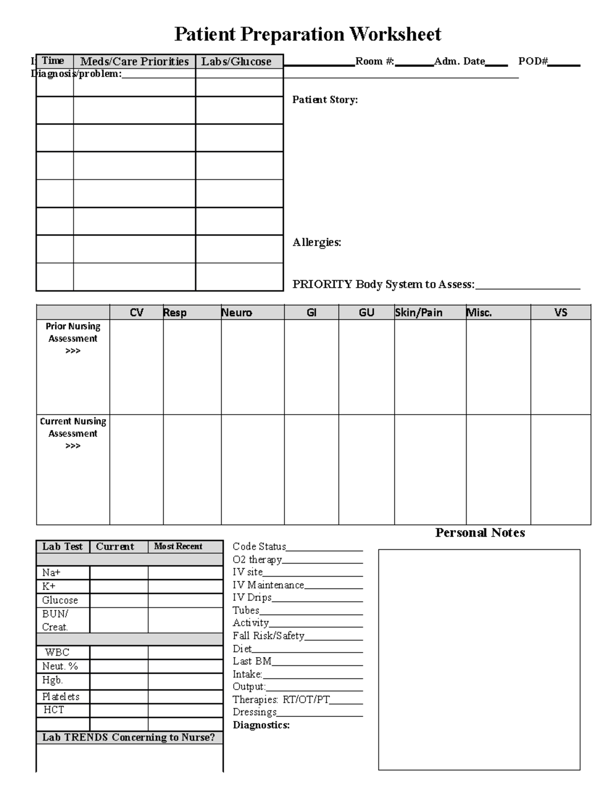 Keith RN clinical tool - Nursing chart - Current Nursing Assessment ...