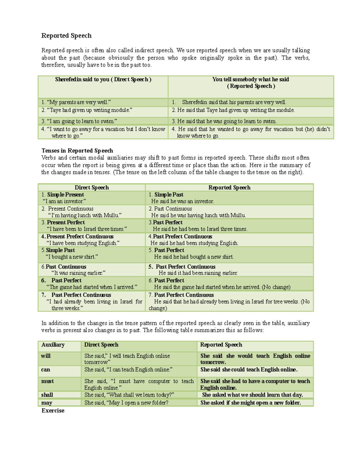 8 Reported Speech - beset reference - Reported Speech Reported speech ...