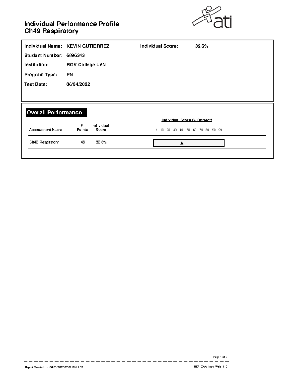 Combinepdf - sdf - Individual Performance Profile Ch49 Respiratory ...