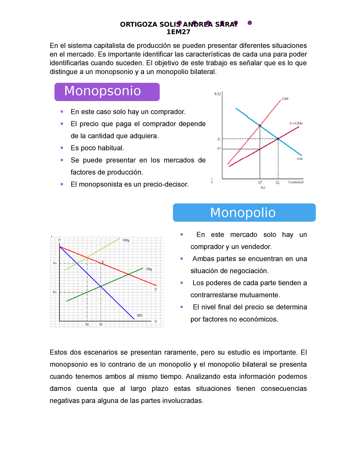 Monopsonio Y Monopolio Bilateral Explicación Y Gráficas Ortigoza