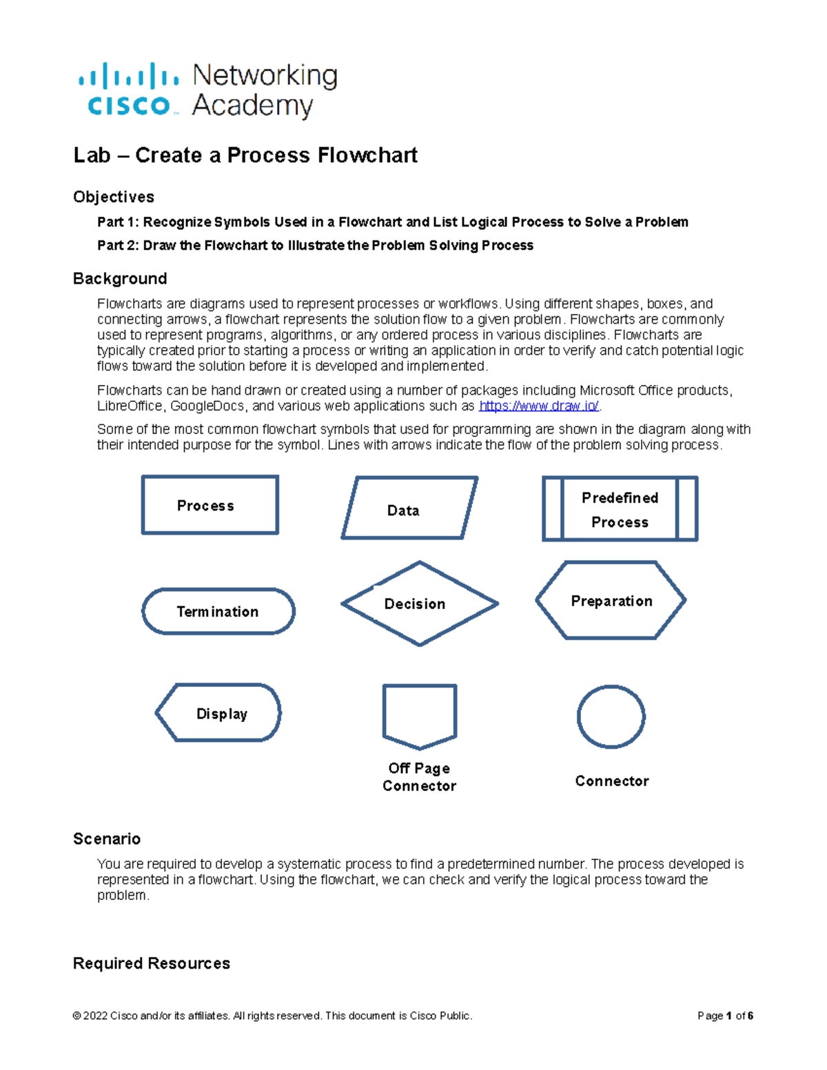 2.1.1.8 Lab - Creating a Process Flowchart - Lab – Create a Process ...