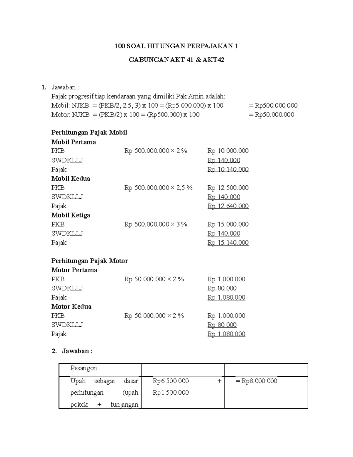 Jawaban UAS Pajak 1 - Please Check - 100 SOAL HITUNGAN PERPAJAKAN 1 ...