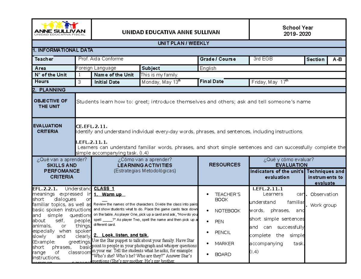 2 week unit 1 ( 13 may - 17 may ) - UNIDAD EDUCATIVA ANNE SULLIVAN ...