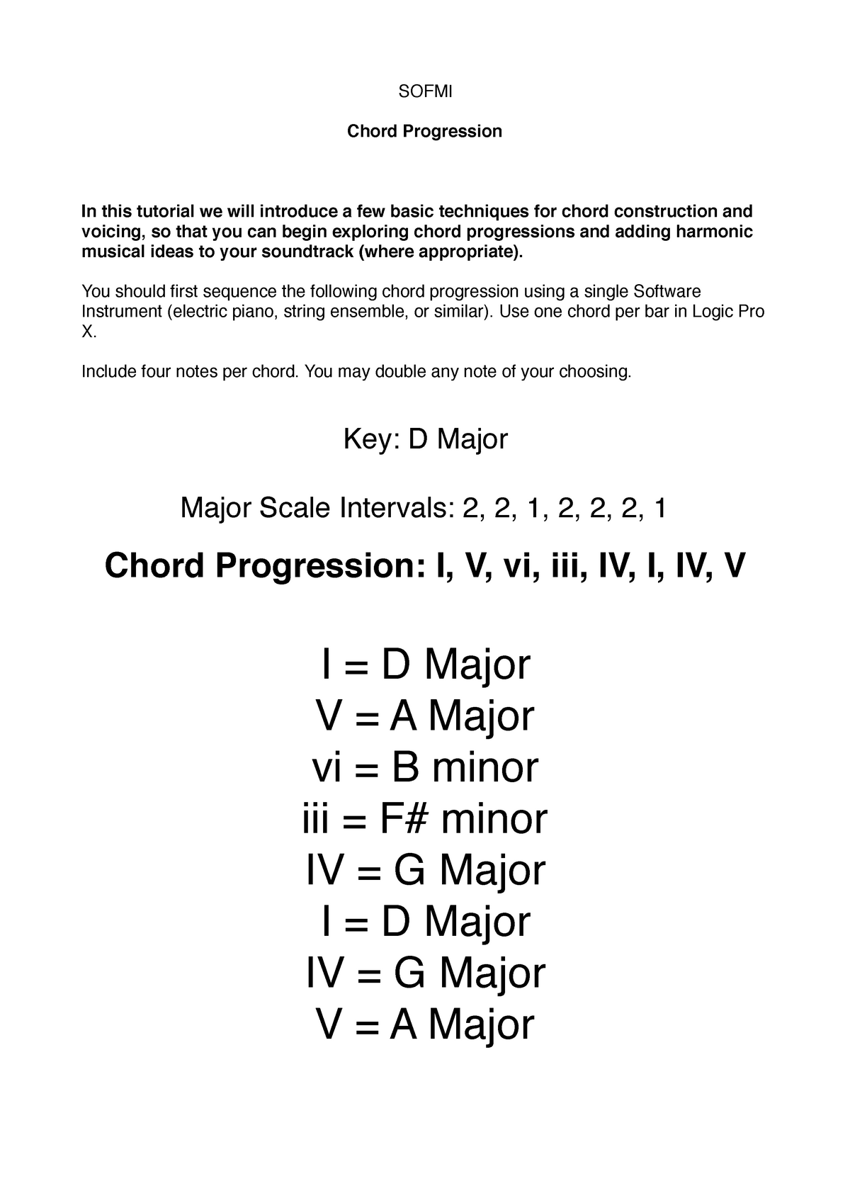 Sofmi Chord Progression Excercise Handout Sofmi Chord Progression In This Studocu
