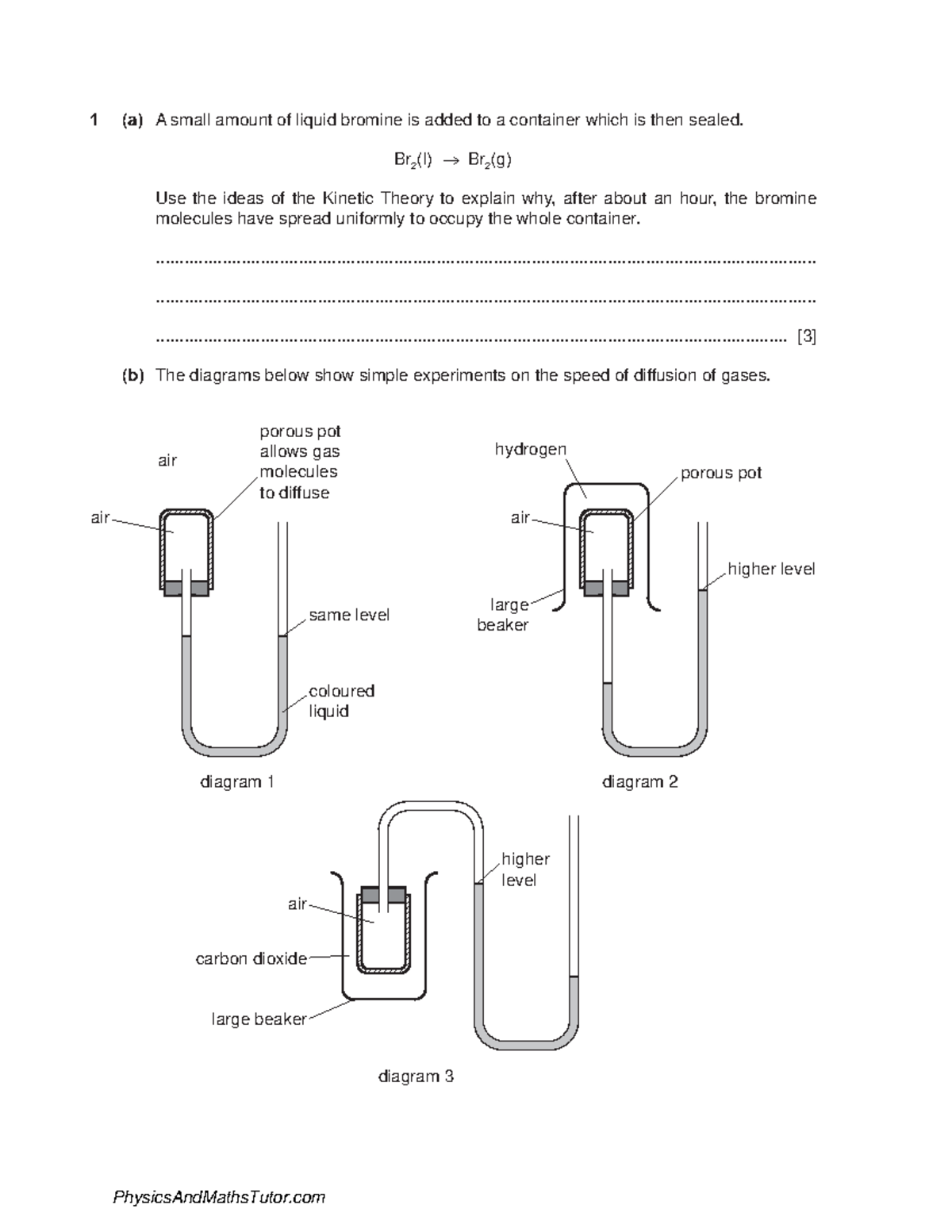 The Particulate Nature of Matter 2 QP 1 (a) A small amount of liquid