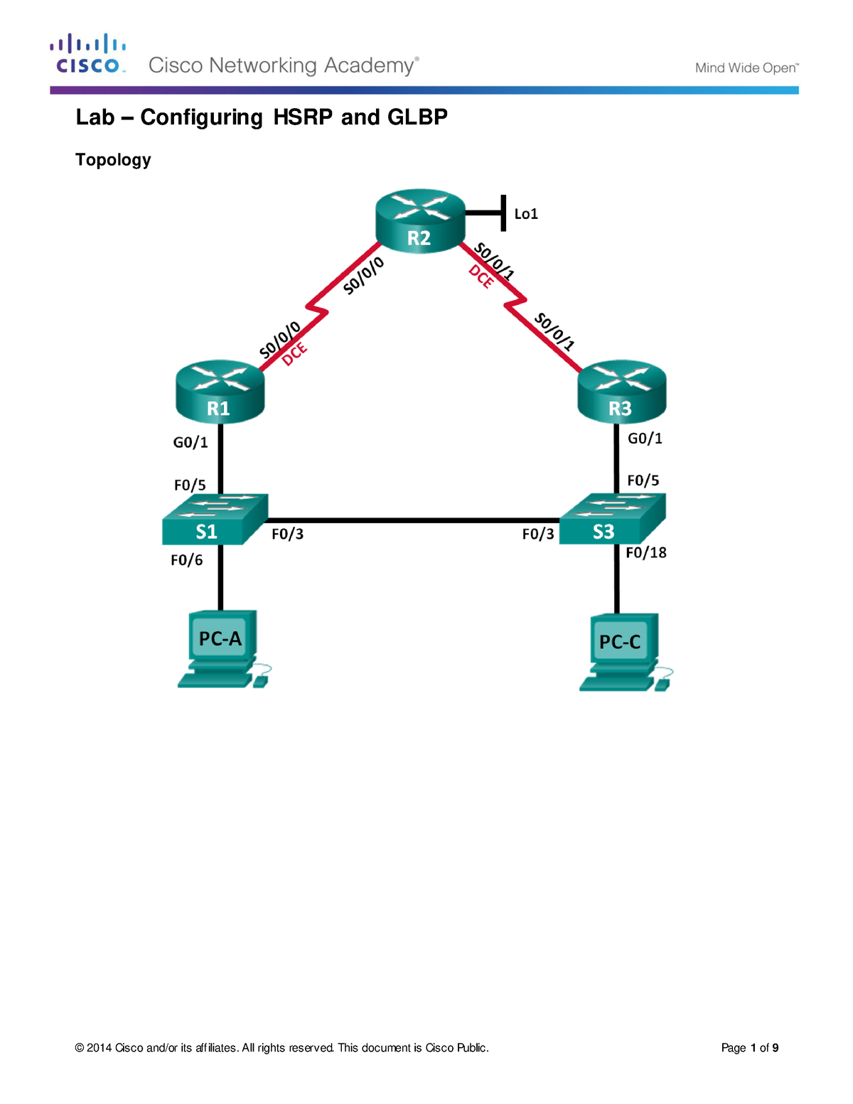 2-4-3-4-lab-configuring-hsrp-and-glbp-acsi-topology-addressing