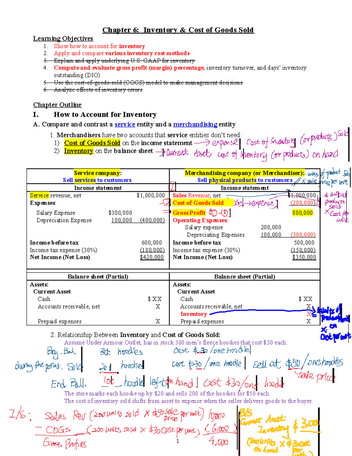 Ch. 6 Notes - Professor: Mengmeng Wang Class: Distance/Online - Chapter ...