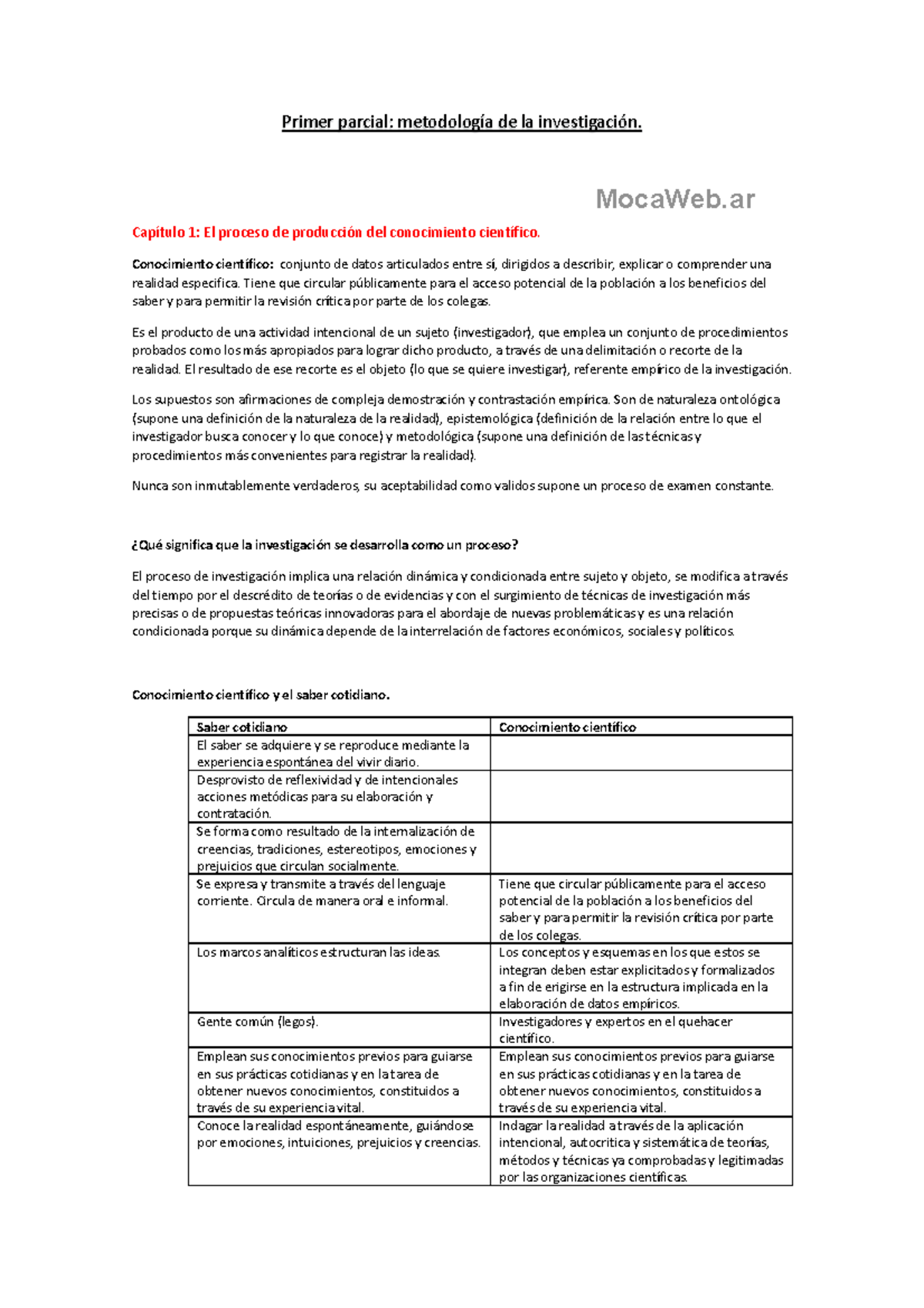 Resumen Unidad 1 A 6 Primer Parcial - Primer Parcial: Metodología De La ...