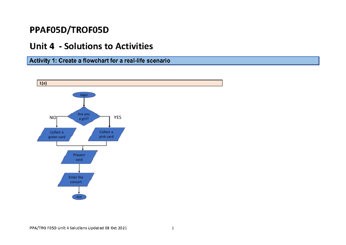 UNIT 4 Solutions - ppbf15d - PPAF05D/TROF05D Unit 4 - Solutions to ...