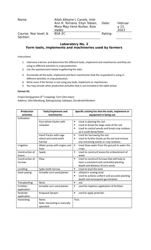 BSAF CHED MEMORANDUM ORDER - BS Agroforestry - Studocu