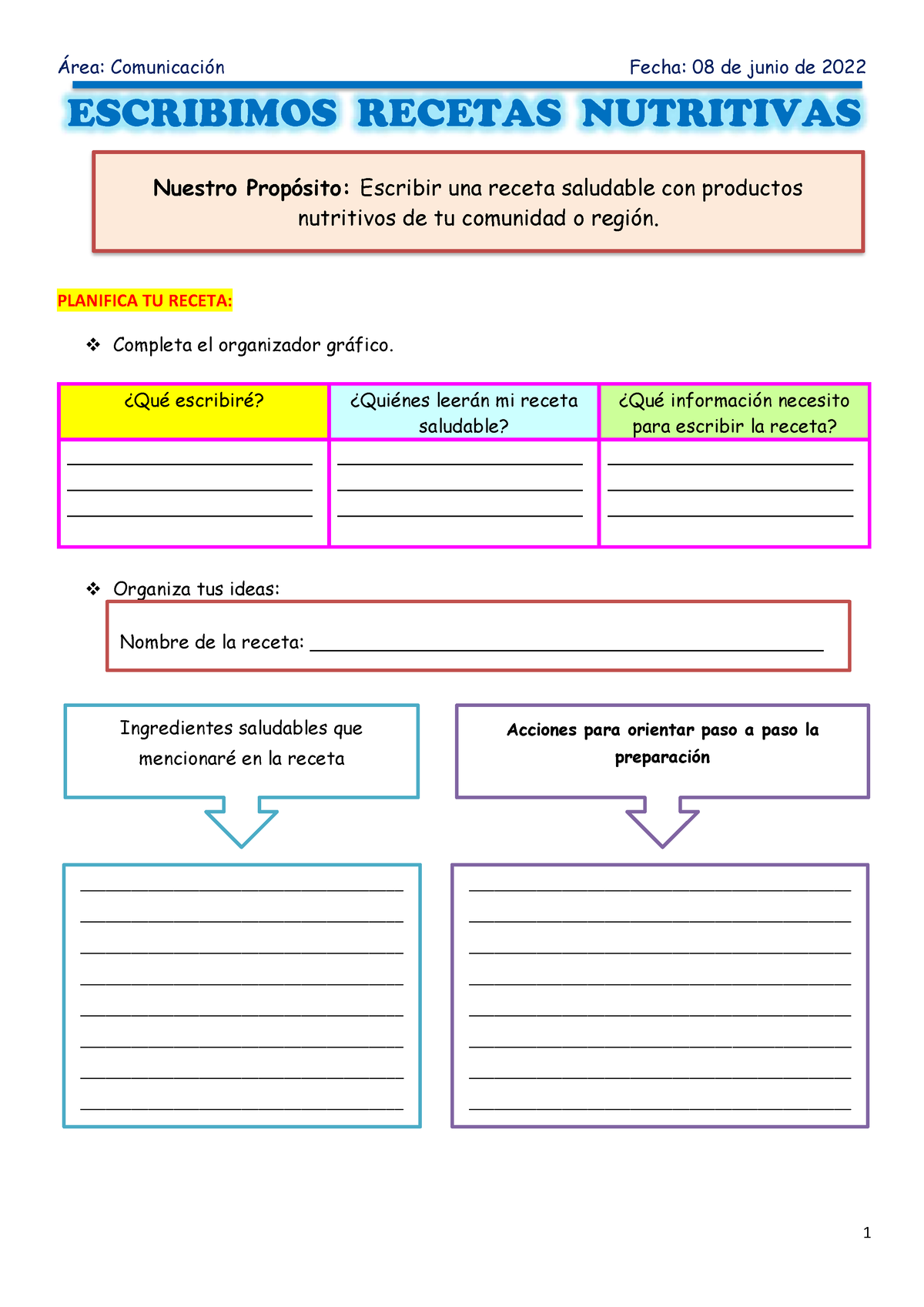 Comunicación Escribimos UNA Receta 08-06-22 - 1 Área: Comunicación Fecha:  08 de junio de 2022 - Studocu