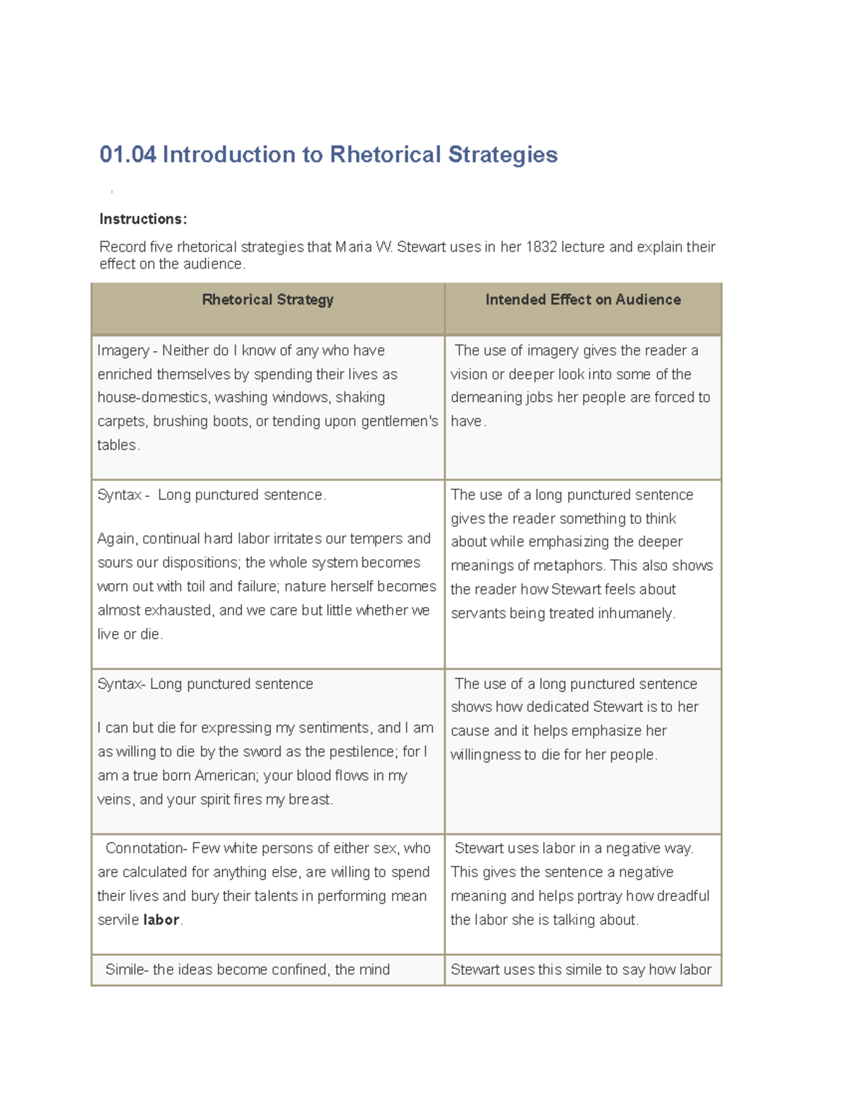 01.04 Introduction to Rhetorical Strategies - 01 Introduction to ...