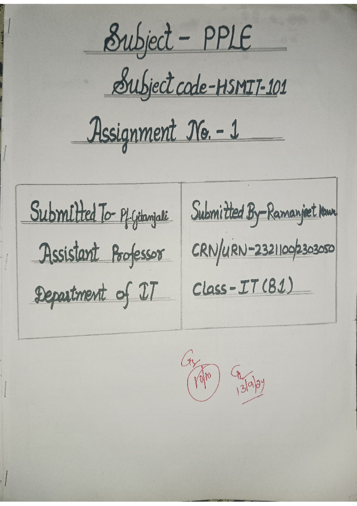 PPLE - BTECH(INFORMATION TECHNOLOGY) - PPLE Subject Assignment No. 1 ...