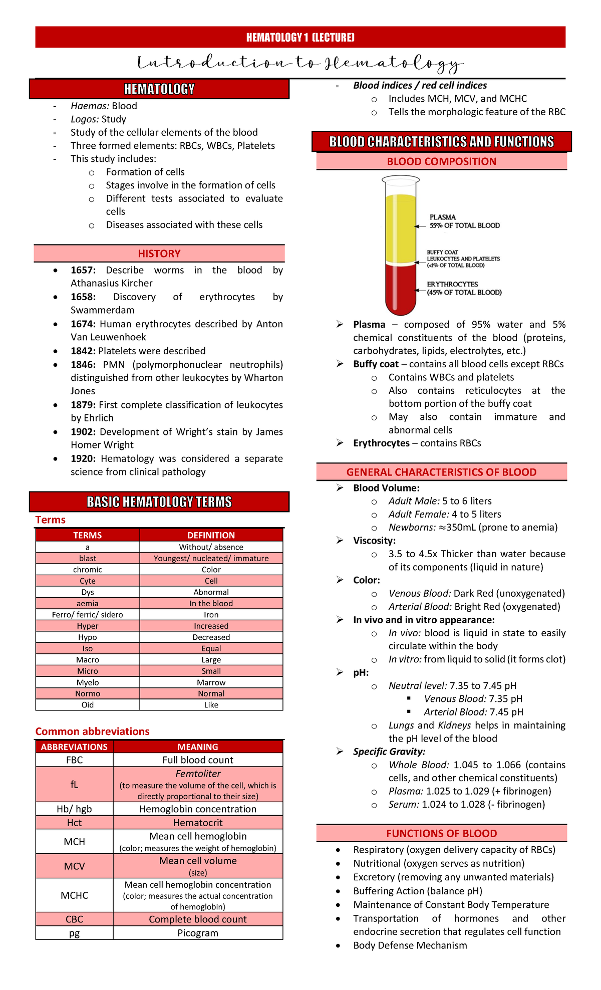 Lecture Lesson 1 Introduction To Hematology Hematology 1 Lecture Lecture Lesson 1 Introduction To Hematology Hematology 1 Lecture
