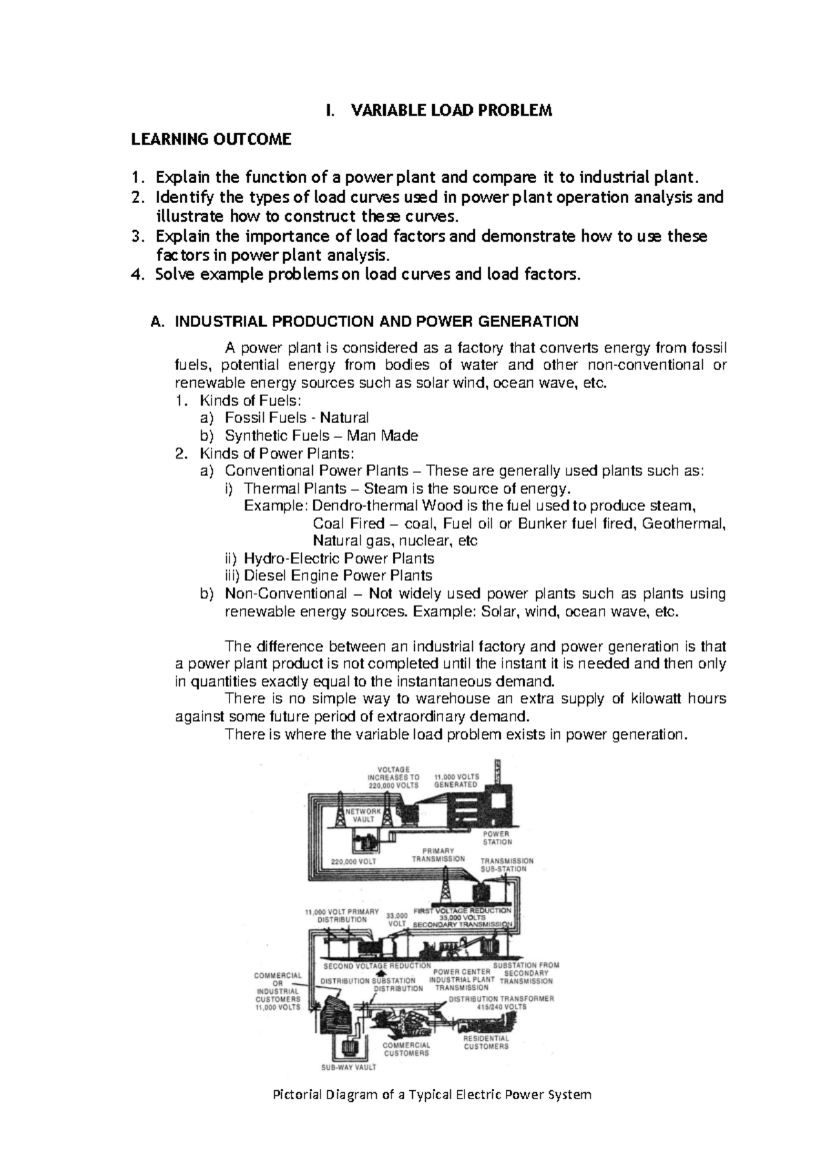 Module Ib Variable Load Problem I. VARIABLE LOAD PROBLEM LEARNING