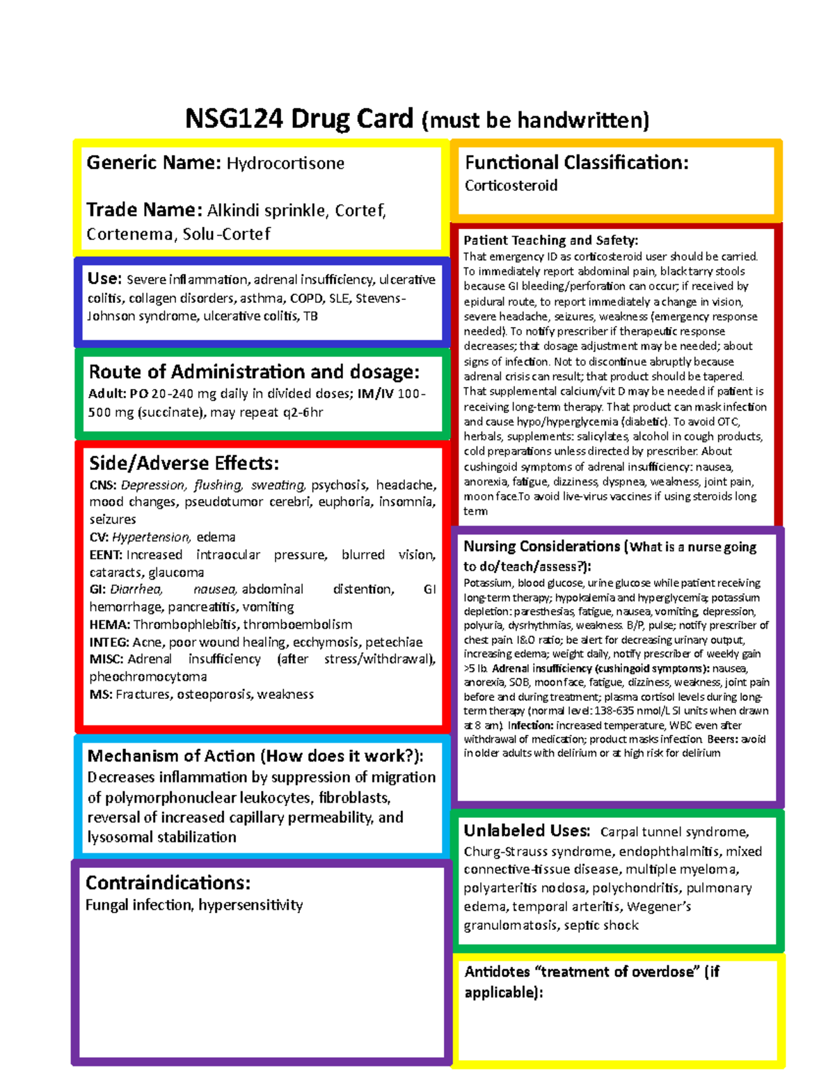 Hydrocortisone NSG124 Drug Card (must be handwritten) Patient