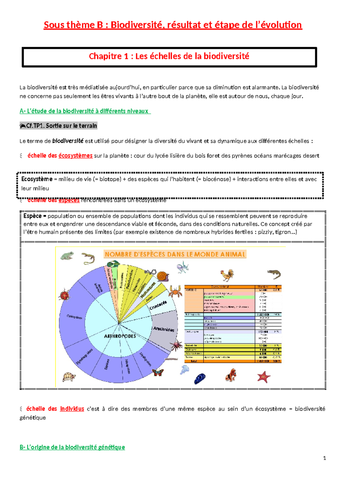 SVT séquence 2 chap 1 ET 2 - Sous thème B : Biodiversité, résultat et ...