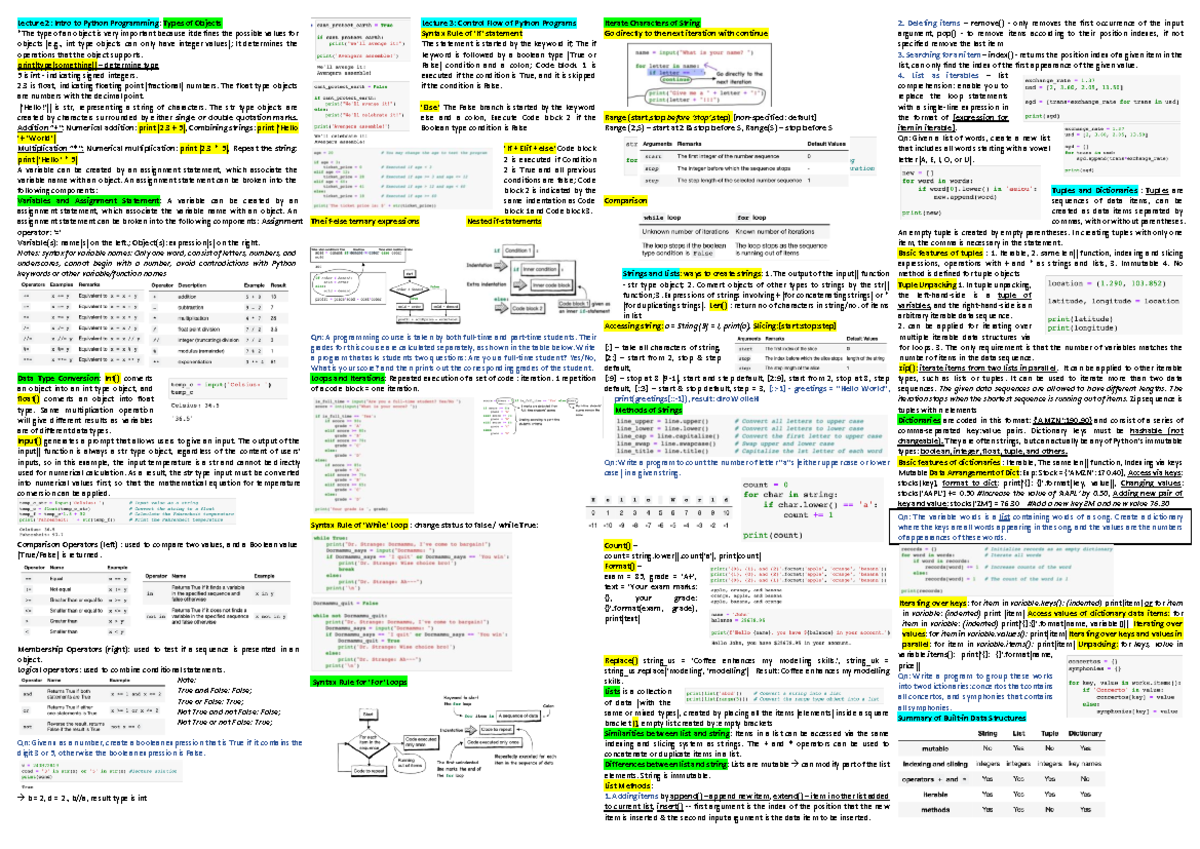 DAO2702 Cheat Sheet - Lecture 2: Intro to Python Programming: Types of ...