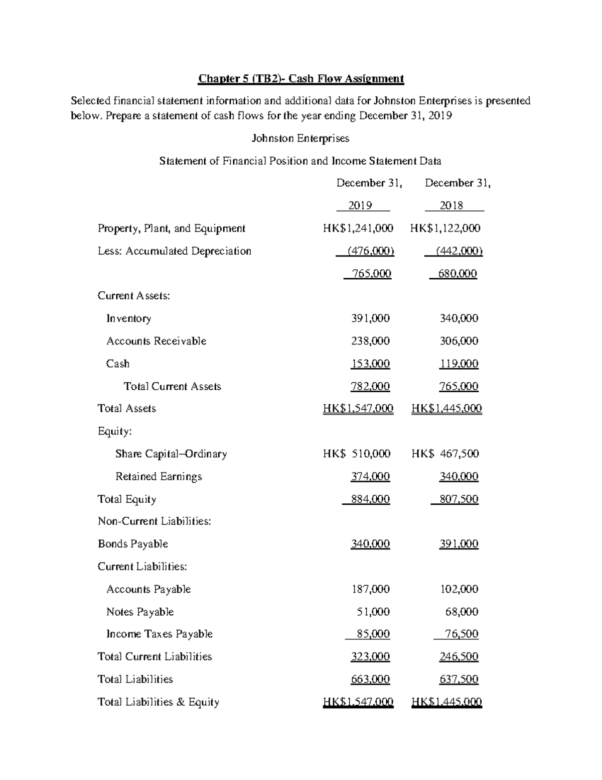 Chapter 5-TB2 Assignment-Cash Flow-Q - Chapter 5 (TB2)- Cash Flow ...