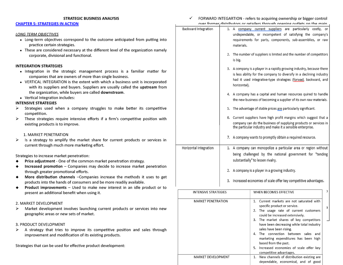 Strategic Business Analysis Reviewer - STRATEGIC BUSINESS ANALYSIS ...