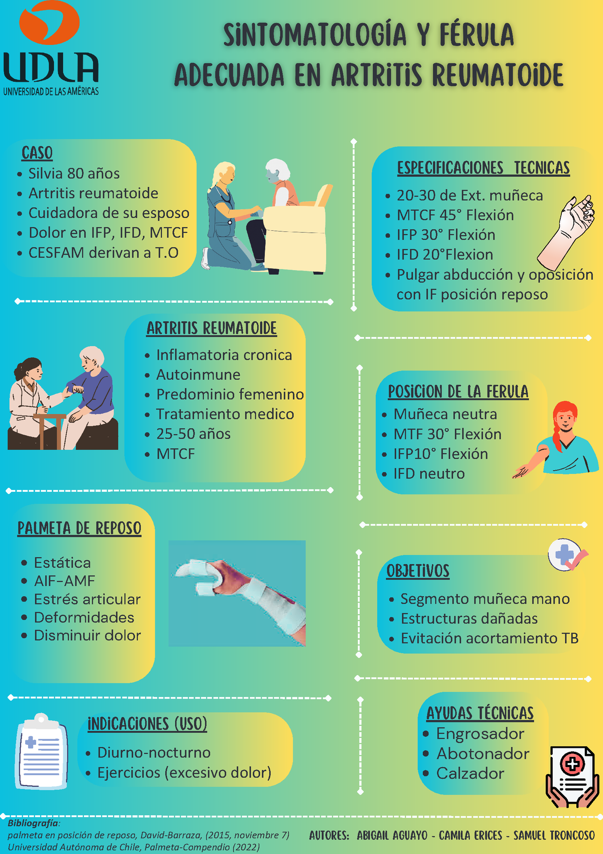 Póster Método Científico Pasos Infografia Escolar Pastel - Silvia 80 