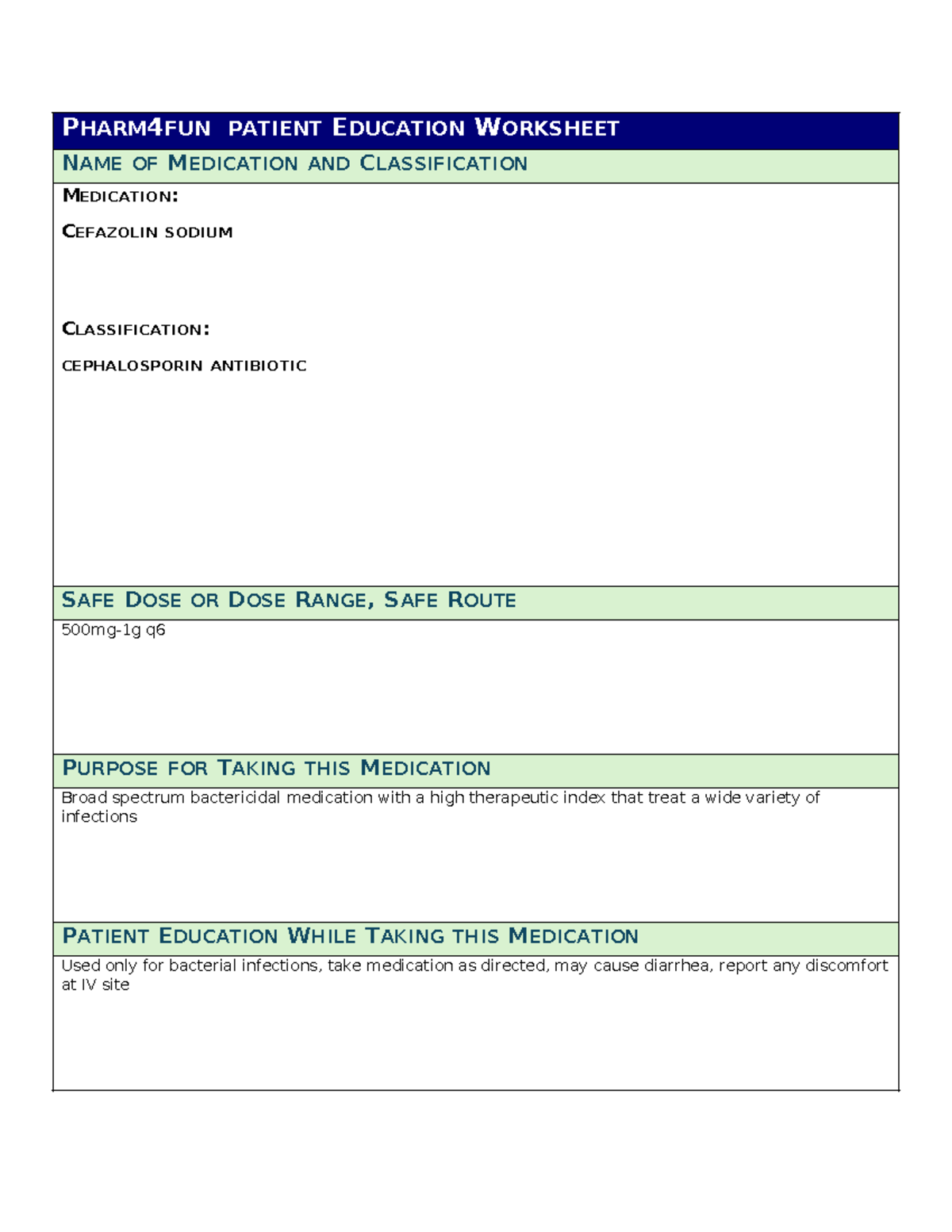 Brenda Patton Drug 2 - vsim - PHARM 4 FUN PATIENT EDUCATION WORKSHEET ...