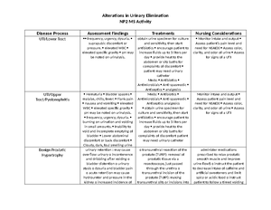 C963 All Sections Note Taking Guide - C963 American Politics And The U ...