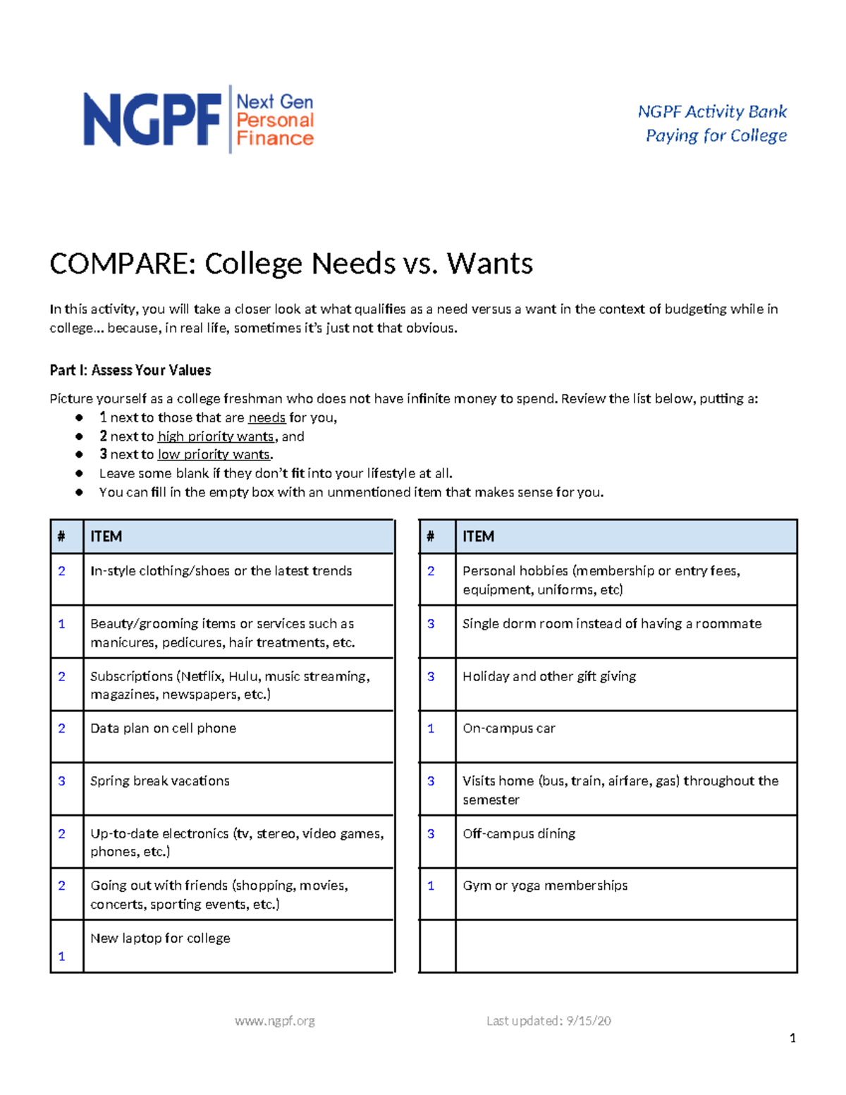 2-hw-compare-college-needs-vs-wants-ngpf-activity-bank-paying-for