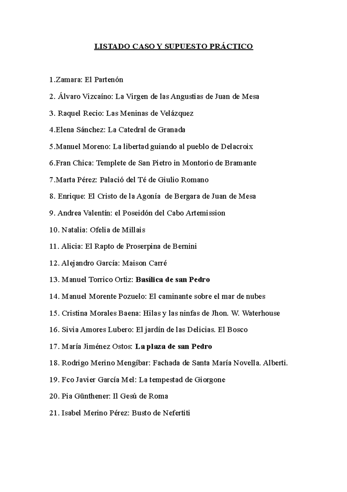 Listado CASO Y Supuesto PR- Ctico - LISTADO CASO Y SUPUESTO PRÁCTICO 1 ...