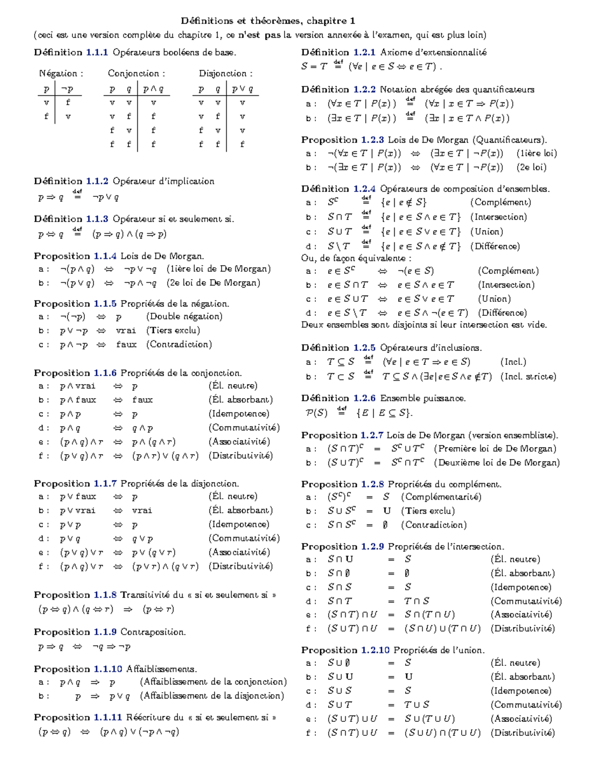 Définitions et théorèmes Formules . mmmmmmmmmmmmmmDéfinitions et théorèmes, chapitre 1 (ceci