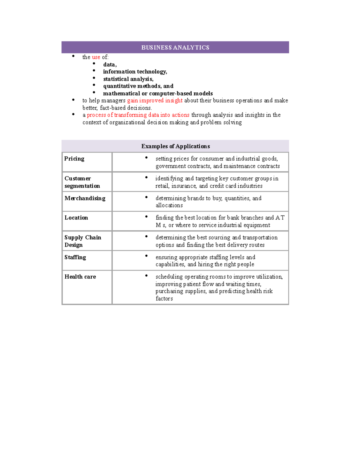 Chapter 1; Introduction To Business Analytics - BUSINESS ANALYTICS The ...